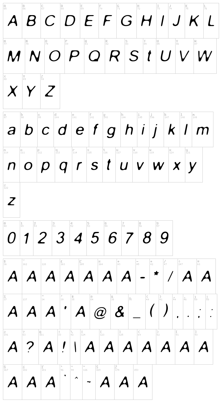 Gaussian Blur font map